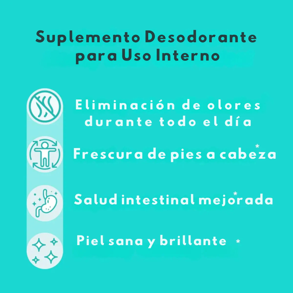 DEOS - Desodorante Interno en Cápsulas