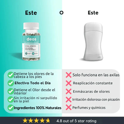 DEOS - Desodorante Interno en Cápsulas